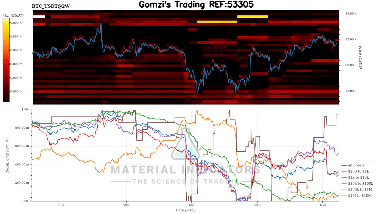 oddstrading2/39437/6044076415466458256