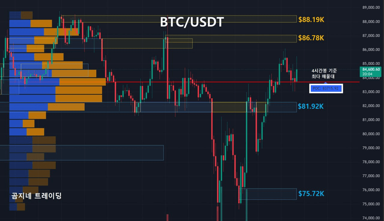 oddstrading2/39465/6334376729631638215