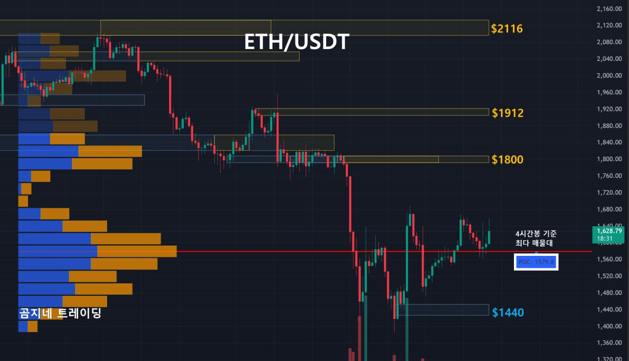 oddstrading2/39466/6334376729631638218