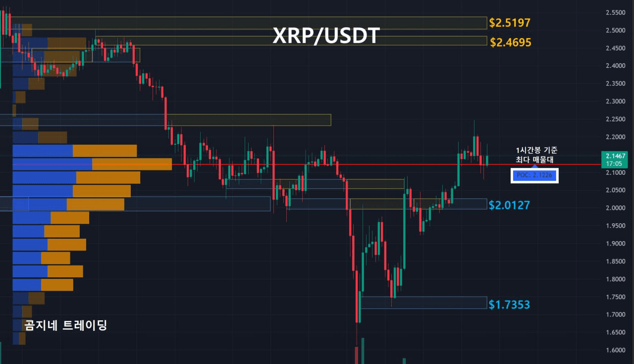 oddstrading2/39467/6334376729631638221