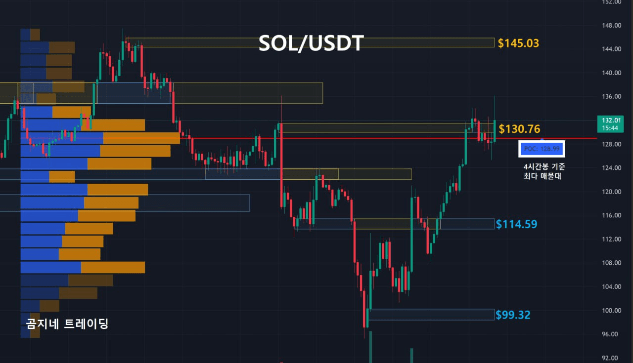 oddstrading2/39468/6334376729631638224