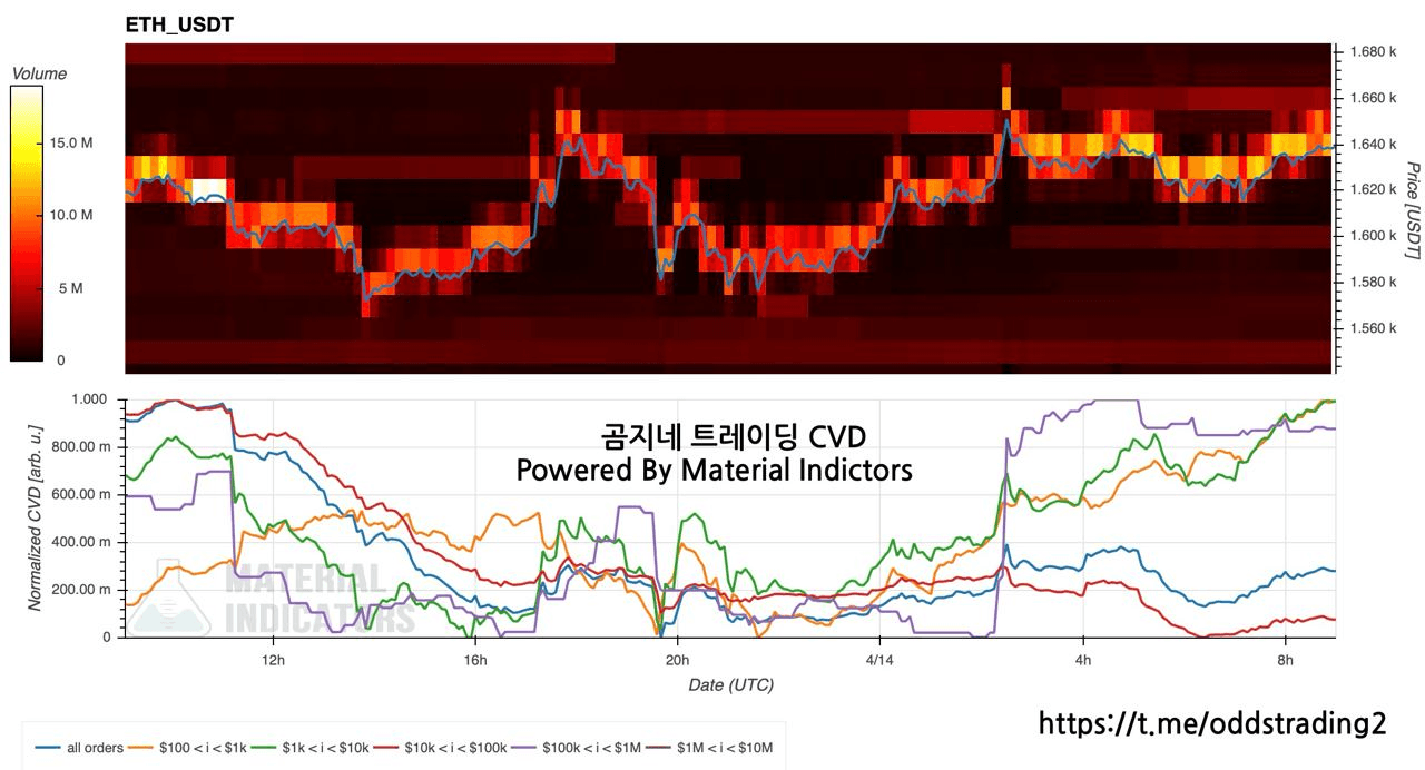 oddstrading2/39478/6334376729631638758
