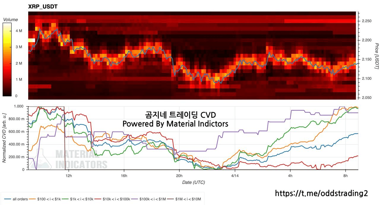 oddstrading2/39479/6334376729631638760