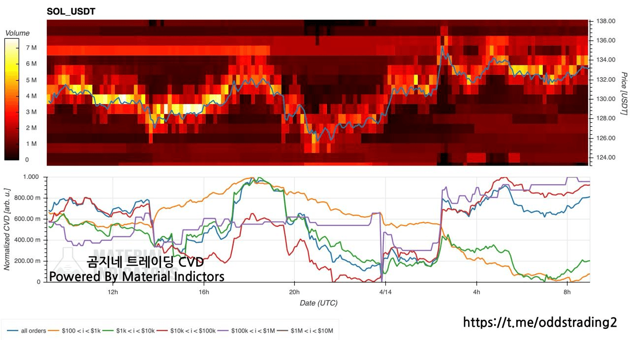 oddstrading2/39480/6334376729631638762