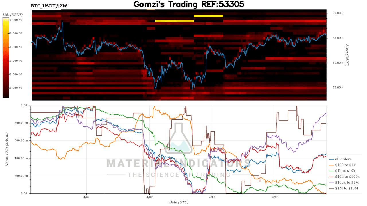 oddstrading2/39544/6048852535063725386