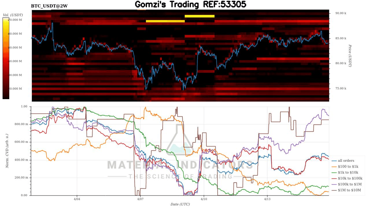 oddstrading2/39555/6051104334877410947