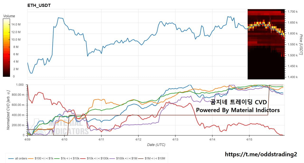 oddstrading2/39560/6339056934019253613