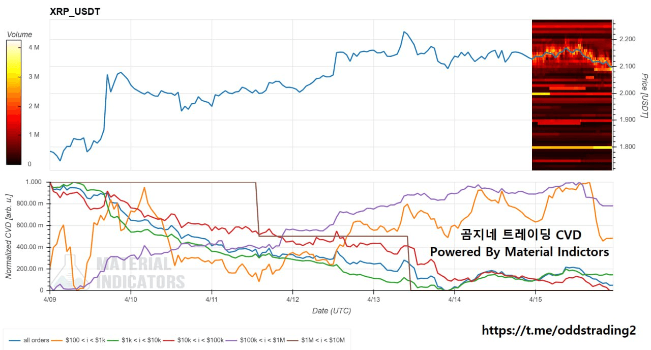 oddstrading2/39561/6339056934019253614