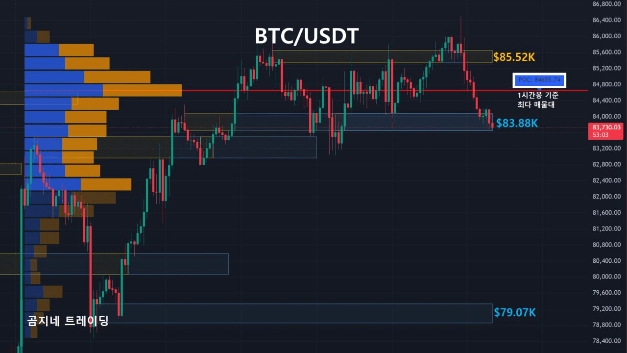 oddstrading2/39564/6339056934019253617