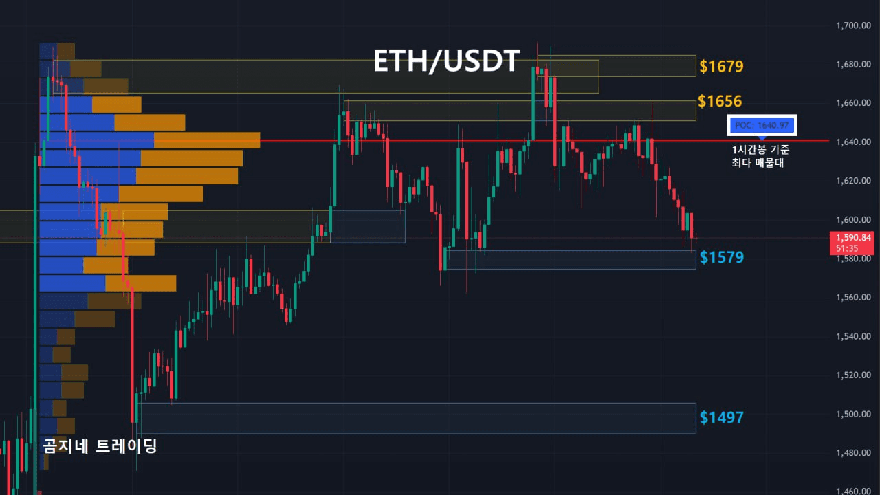 oddstrading2/39565/6339056934019253618