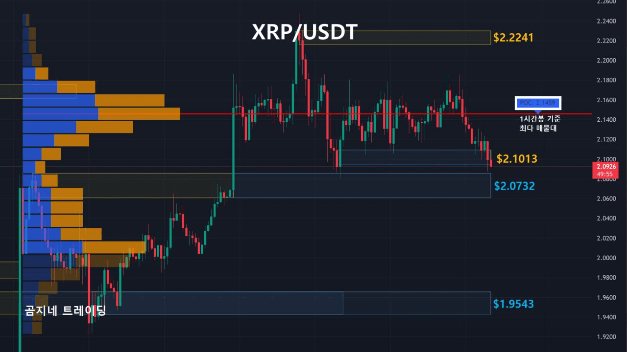 oddstrading2/39566/6339056934019253619