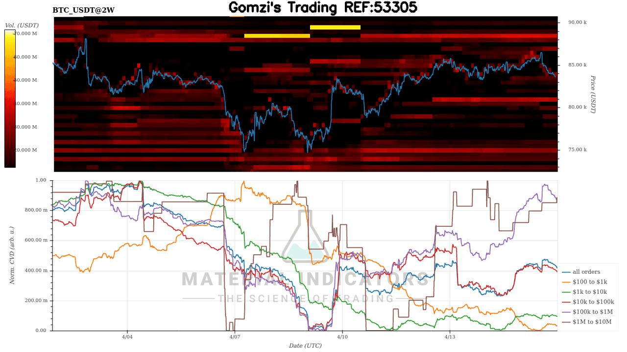 oddstrading2/39568/6051104334877410985