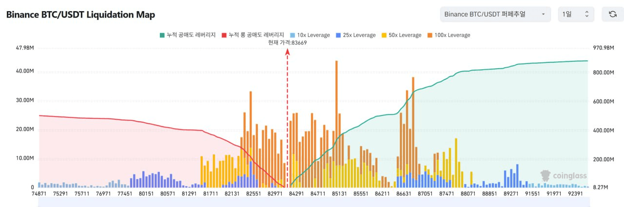 oddstrading2/39588/6053078357681225994