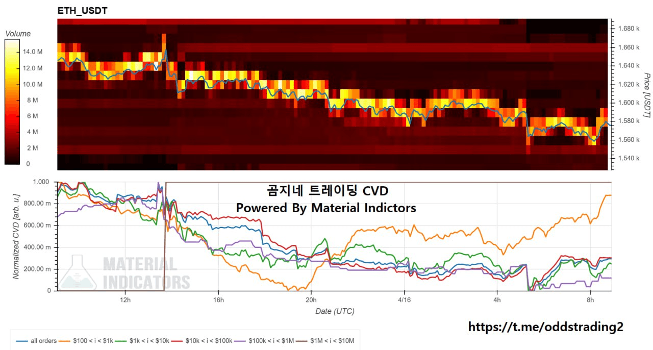 oddstrading2/39592/6053078357681225999