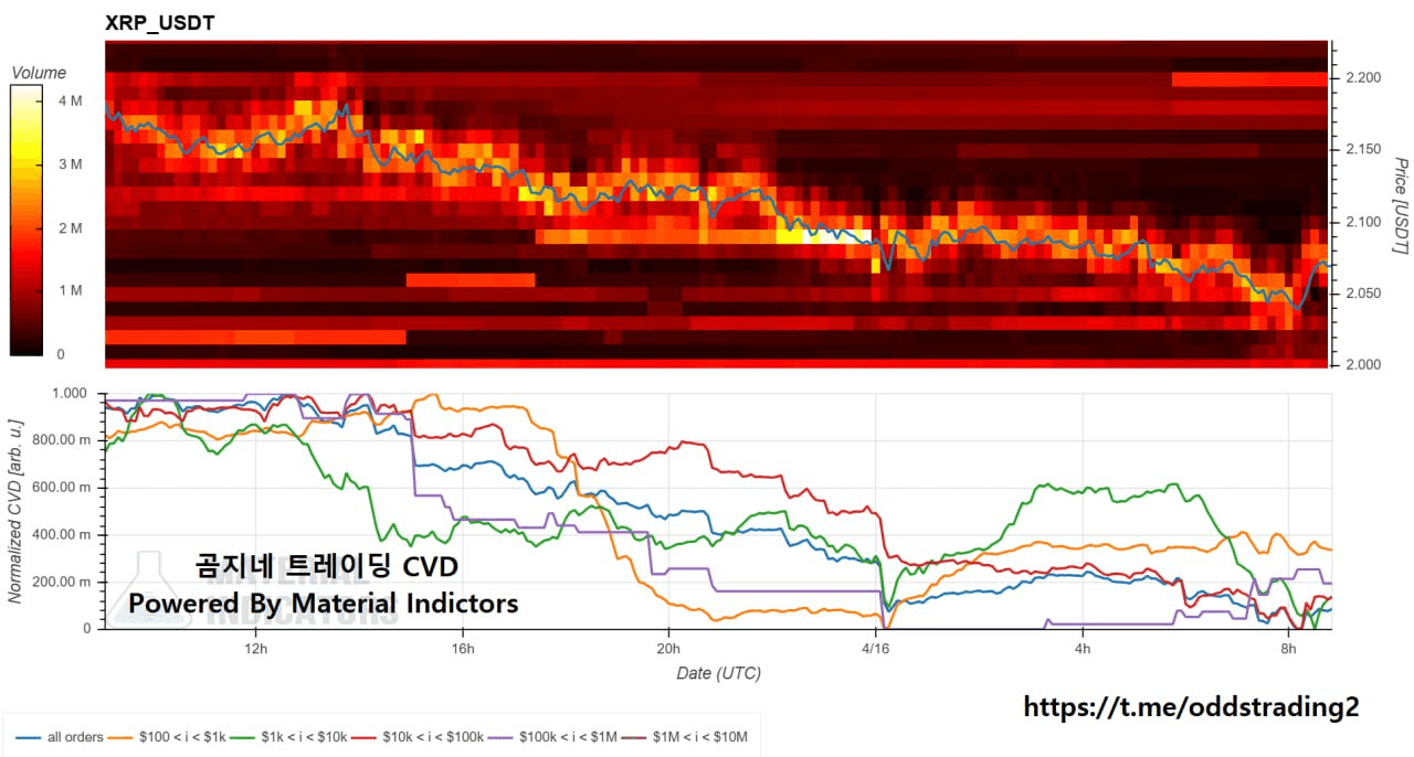 oddstrading2/39593/6053078357681226000
