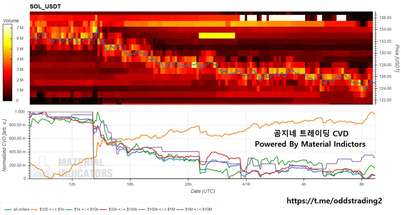 oddstrading2/39594/6053078357681226001