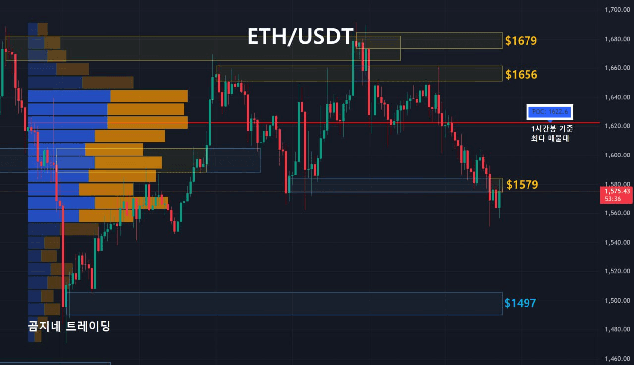 oddstrading2/39596/6053078357681226004