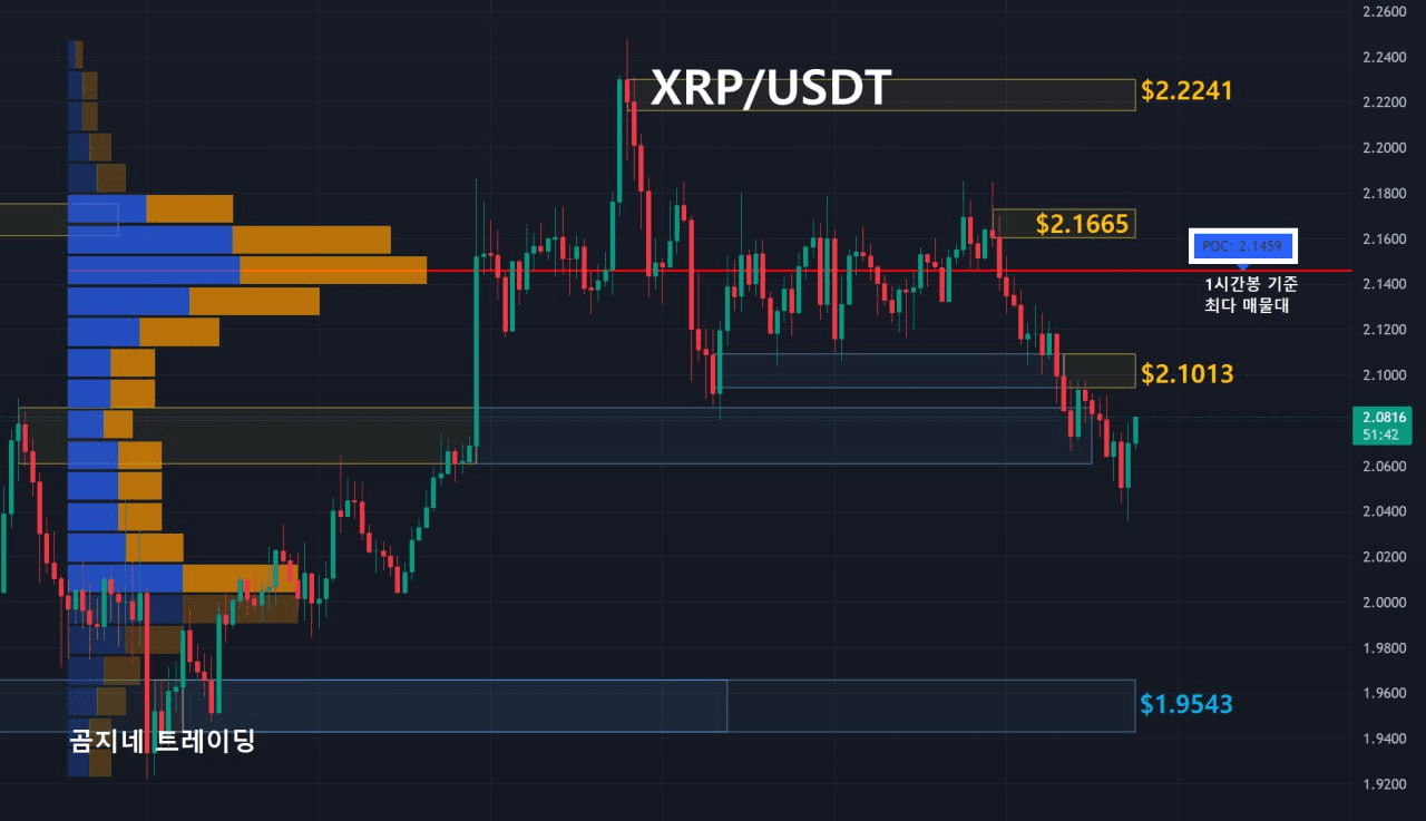 oddstrading2/39598/6053078357681226005