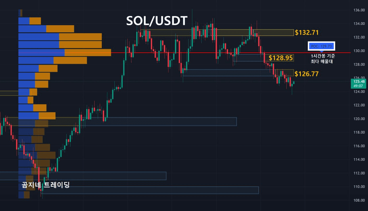 oddstrading2/39599/6053078357681226006