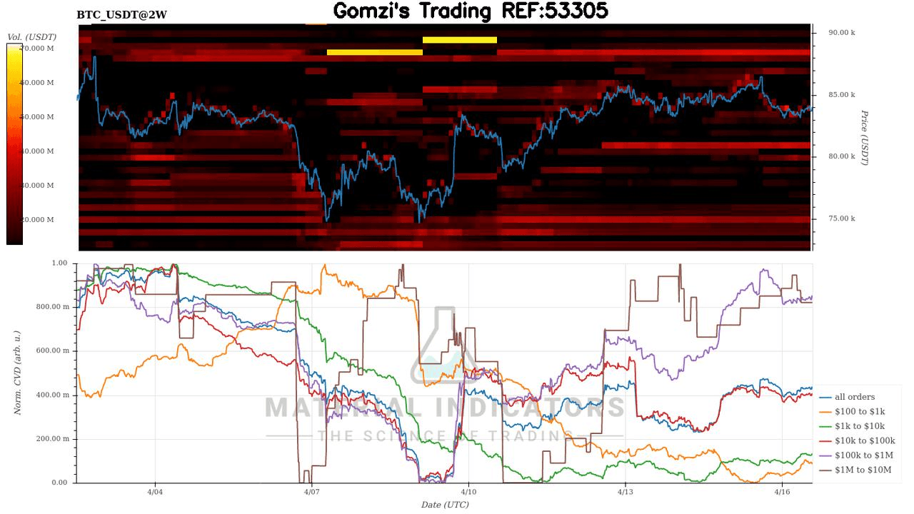 oddstrading2/39604/5765125758539383765