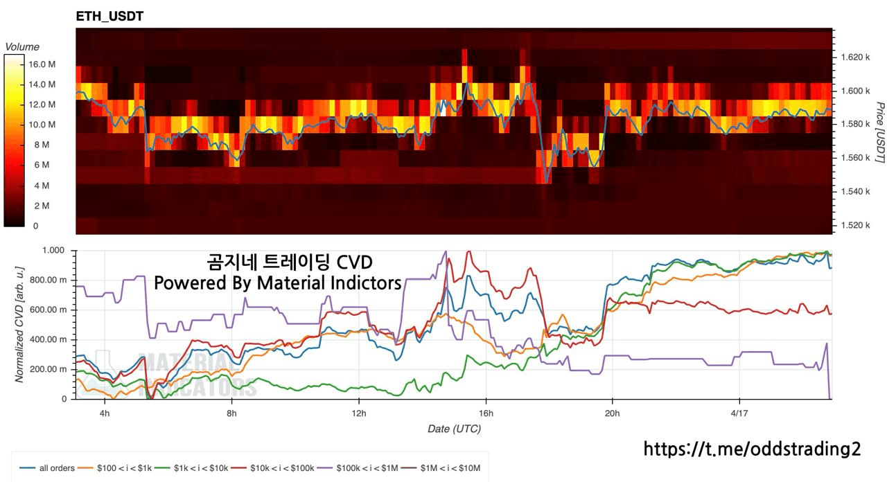 oddstrading2/39632/6053271510950462963