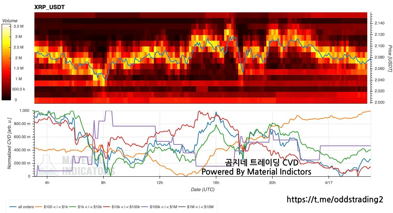 oddstrading2/39633/6053271510950462967