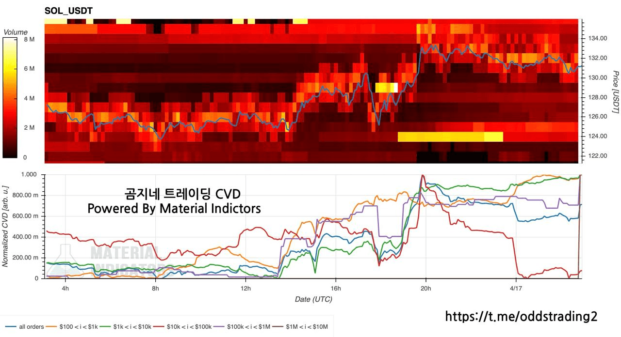 oddstrading2/39634/6053271510950462968