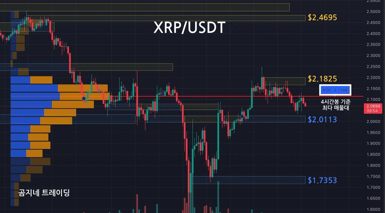 oddstrading2/39638/6055523310764147367
