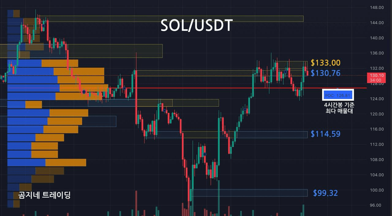oddstrading2/39639/6055523310764147368