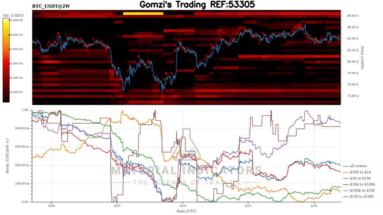 oddstrading2/39641/5767253785985535158