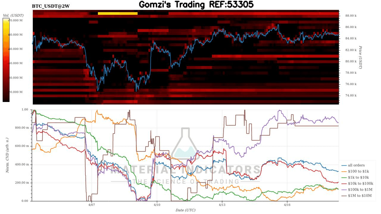 oddstrading2/39702/5769505585799218366