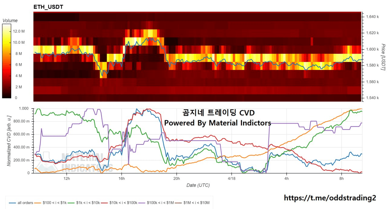 oddstrading2/39707/6057532492170249848