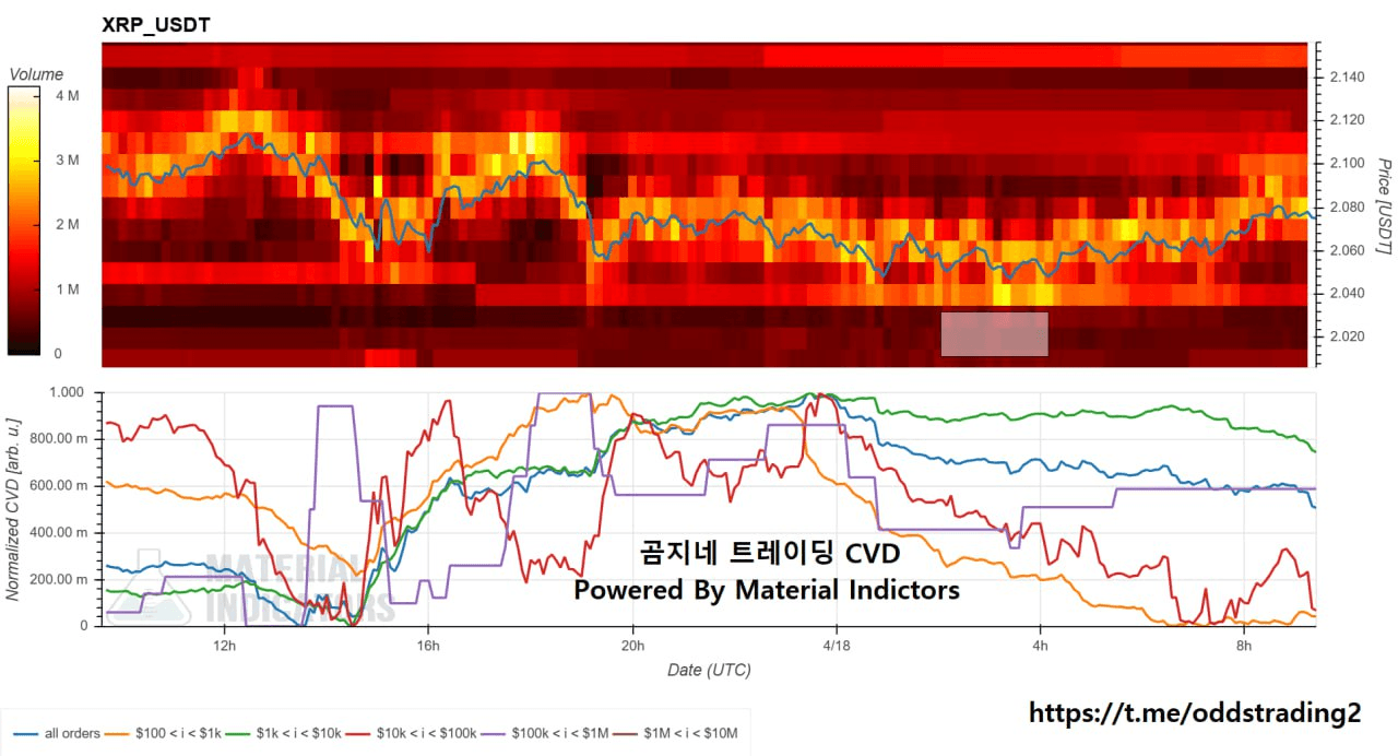 oddstrading2/39708/6057532492170249849