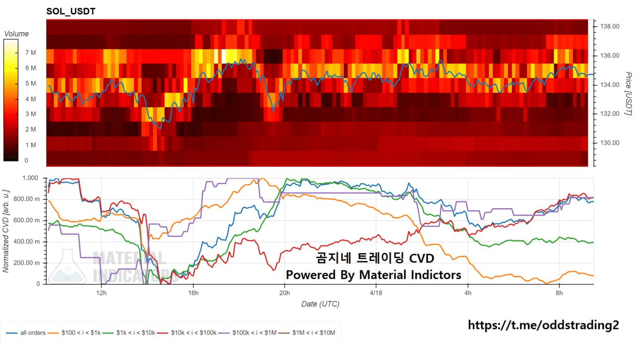 oddstrading2/39709/6057532492170249850