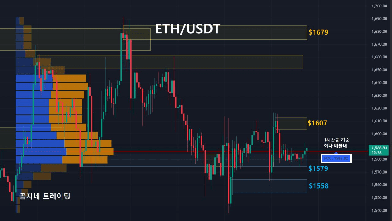 oddstrading2/39711/6057532492170249854