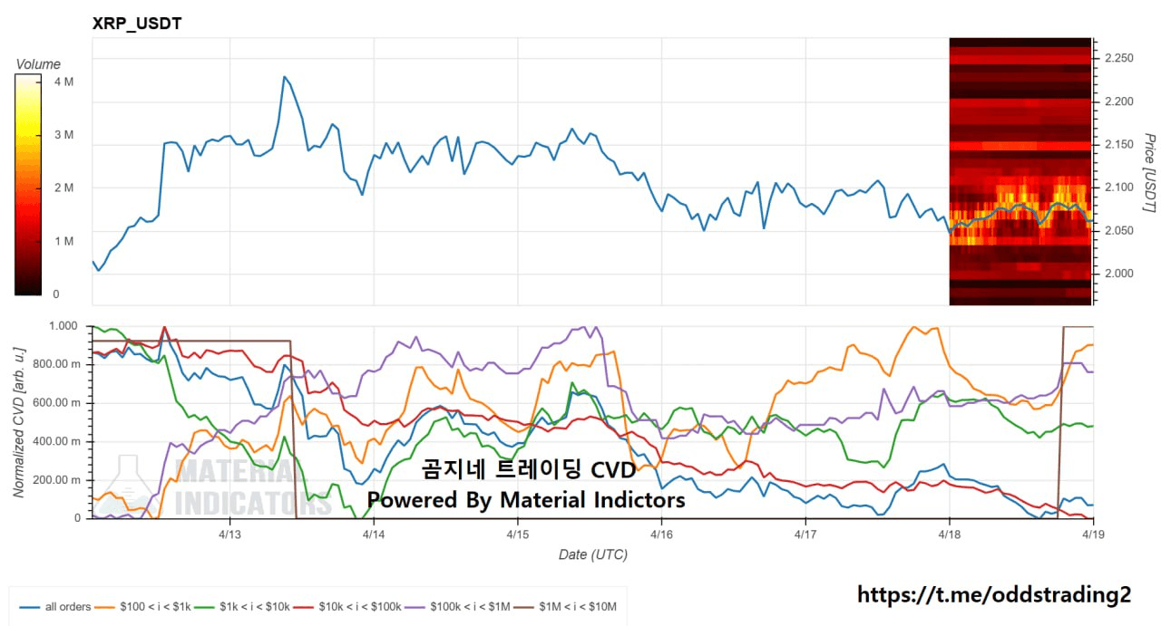 oddstrading2/39734/6059784291983934212