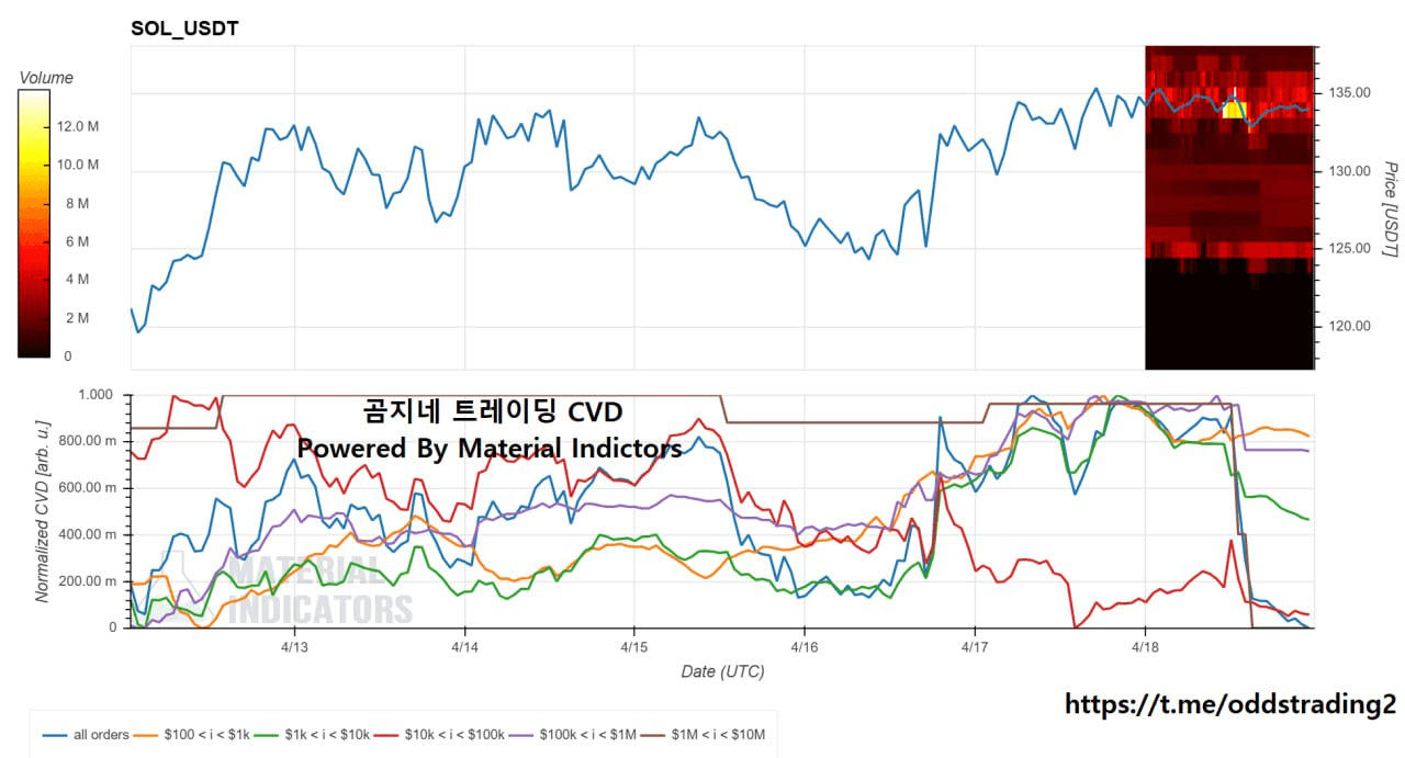 oddstrading2/39735/6059784291983934213