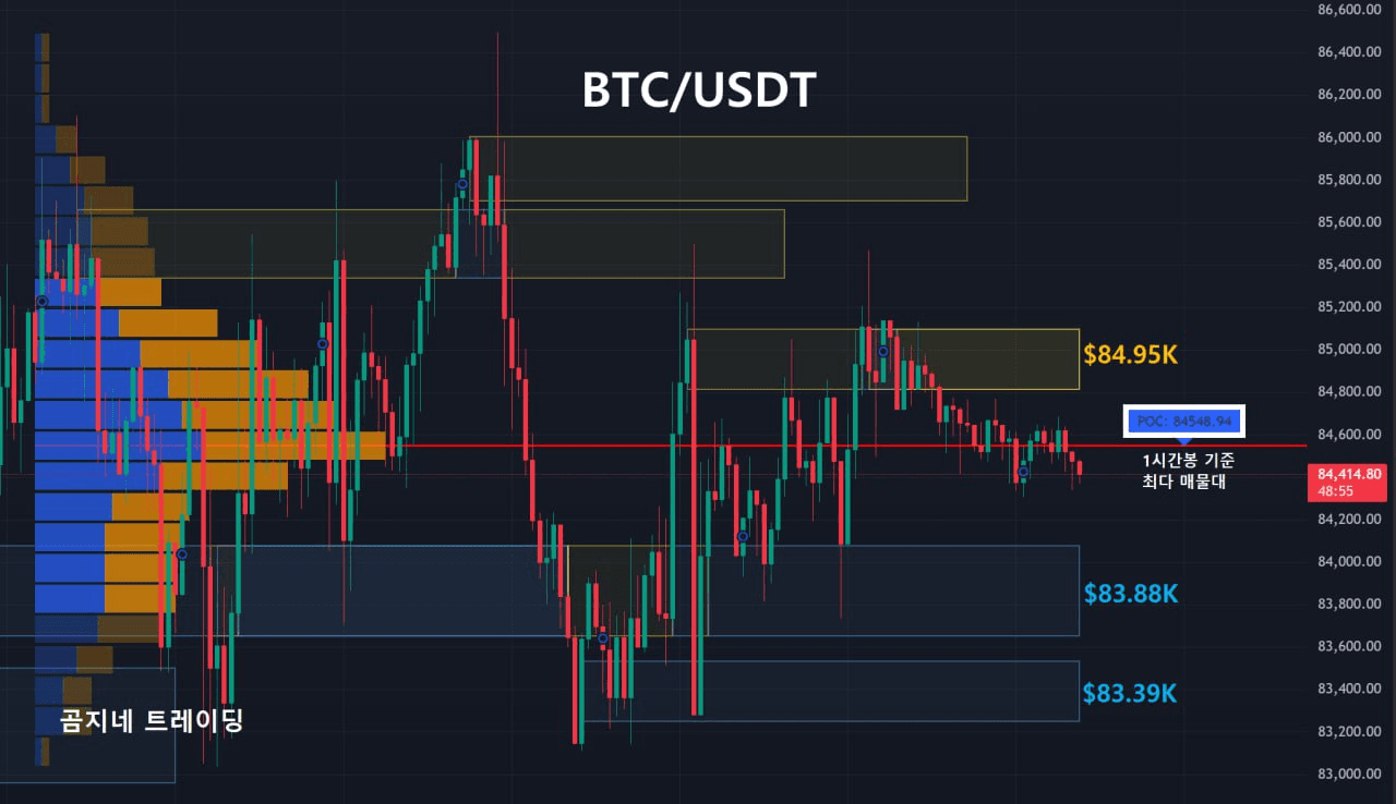 oddstrading2/39736/6059784291983934214