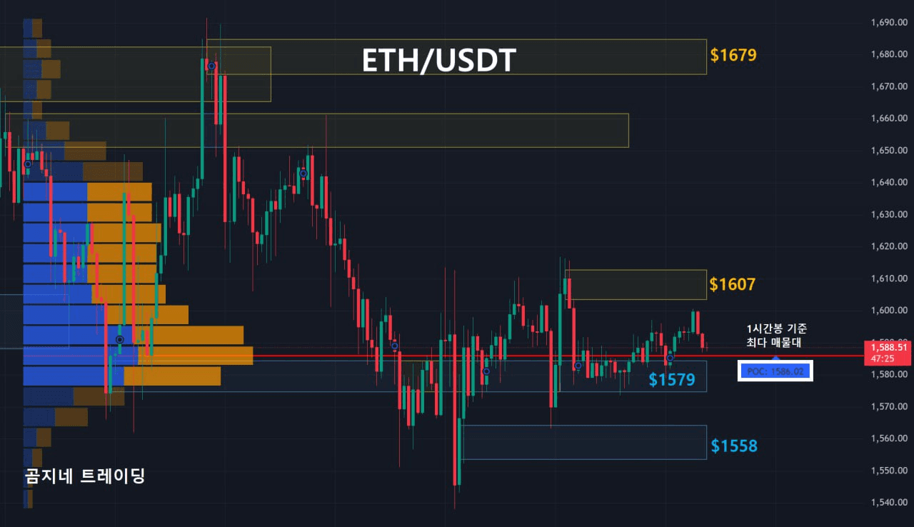 oddstrading2/39737/6059784291983934215