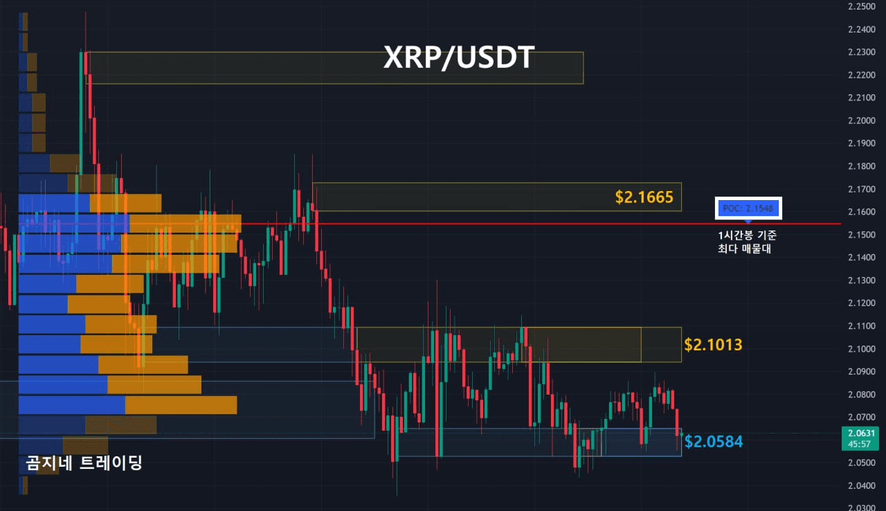 oddstrading2/39738/6059784291983934216