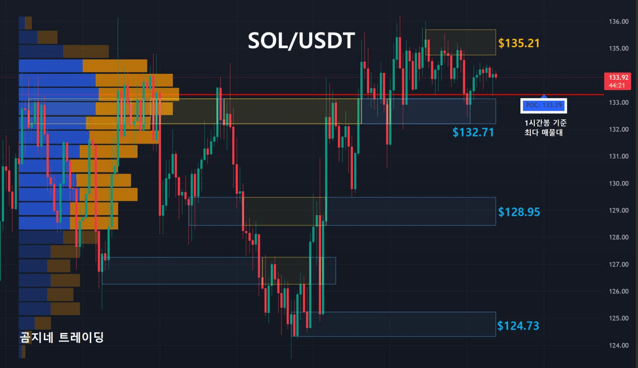 oddstrading2/39739/6059784291983934217