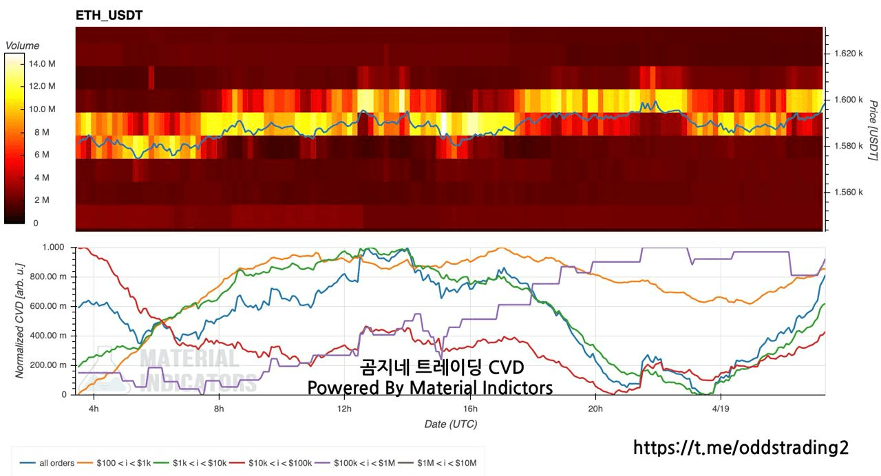 oddstrading2/39747/6059784291983934291