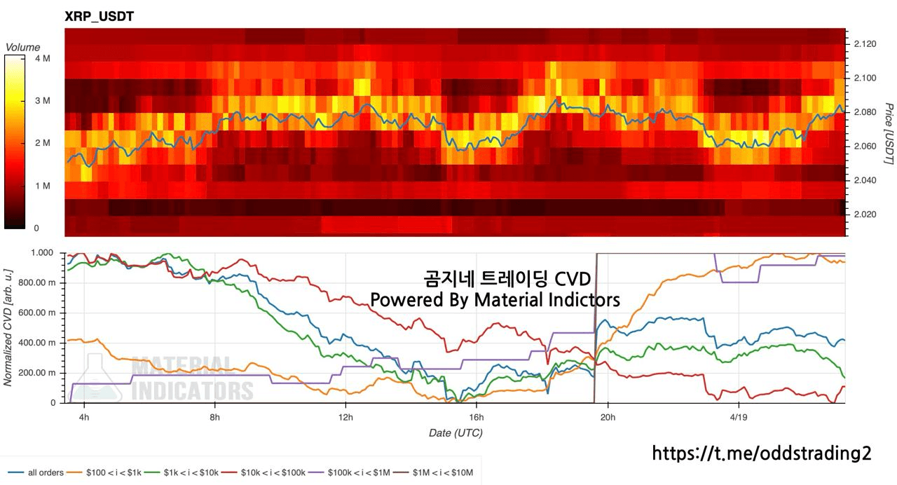 oddstrading2/39748/6059784291983934292