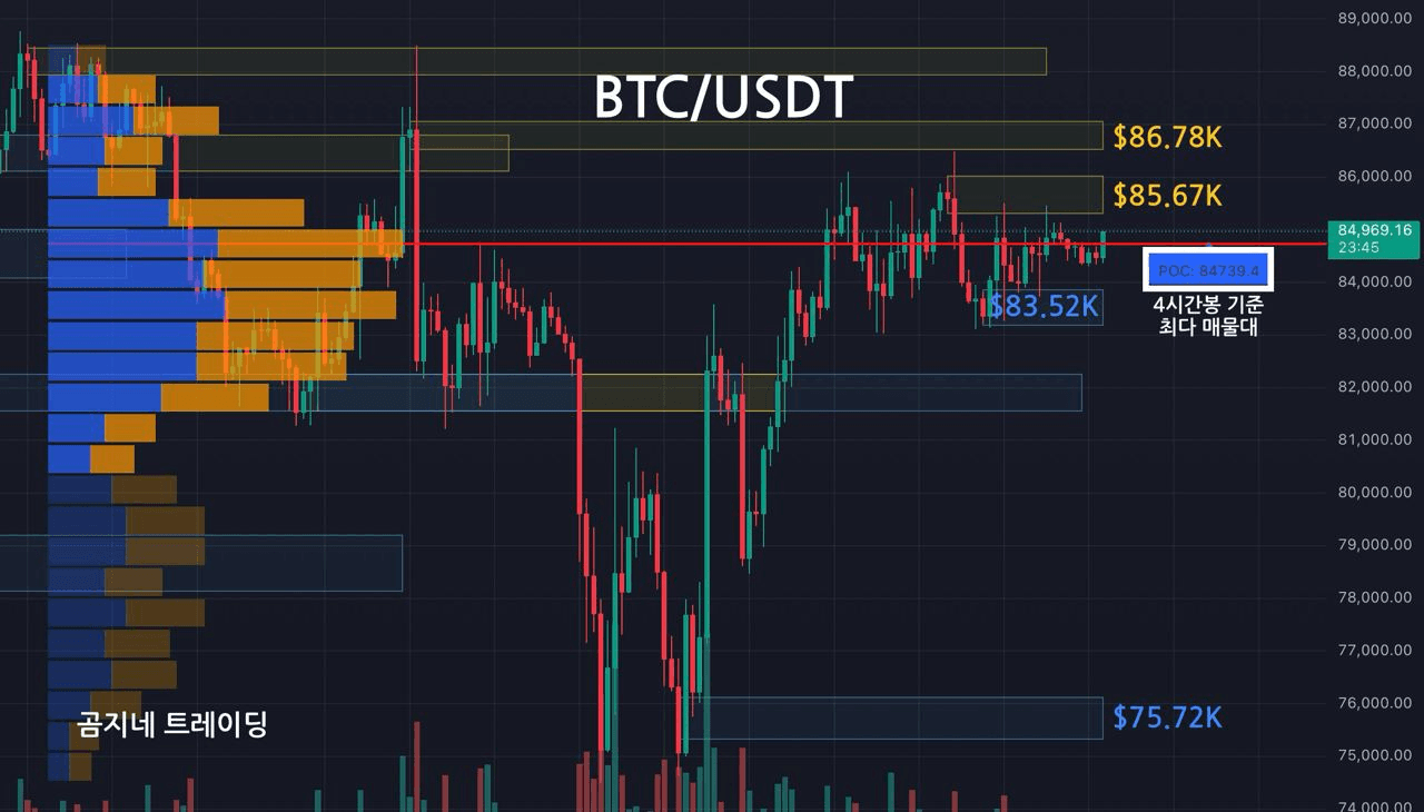 oddstrading2/39751/6059784291983934306