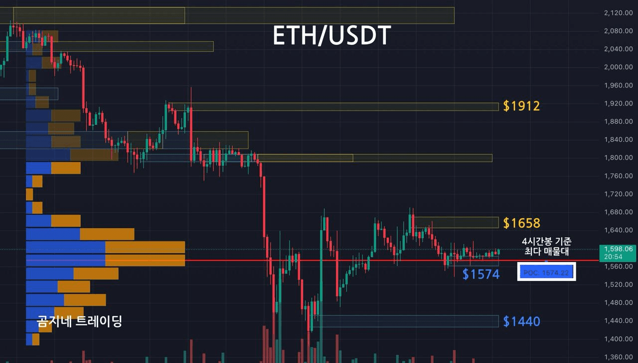 oddstrading2/39752/6059784291983934308