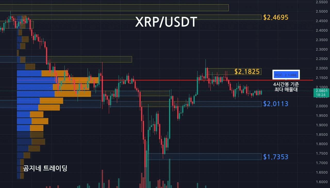 oddstrading2/39753/6059784291983934311