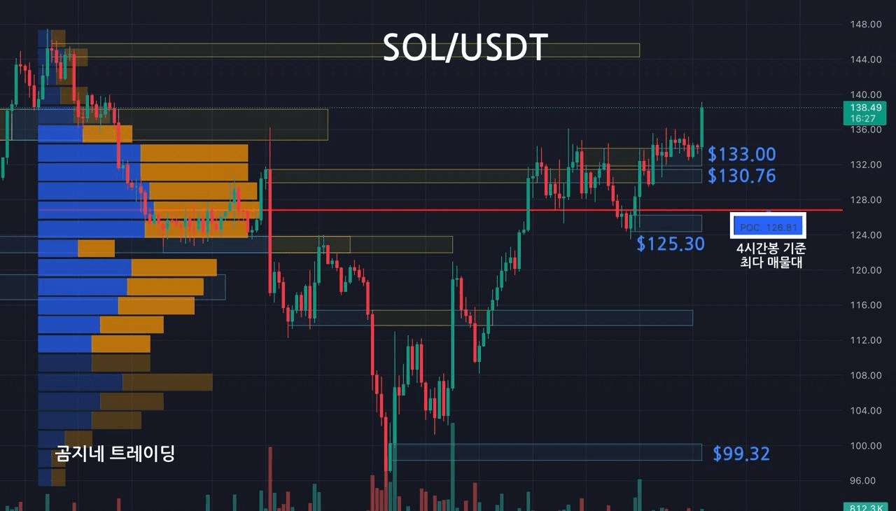 oddstrading2/39754/6059784291983934312