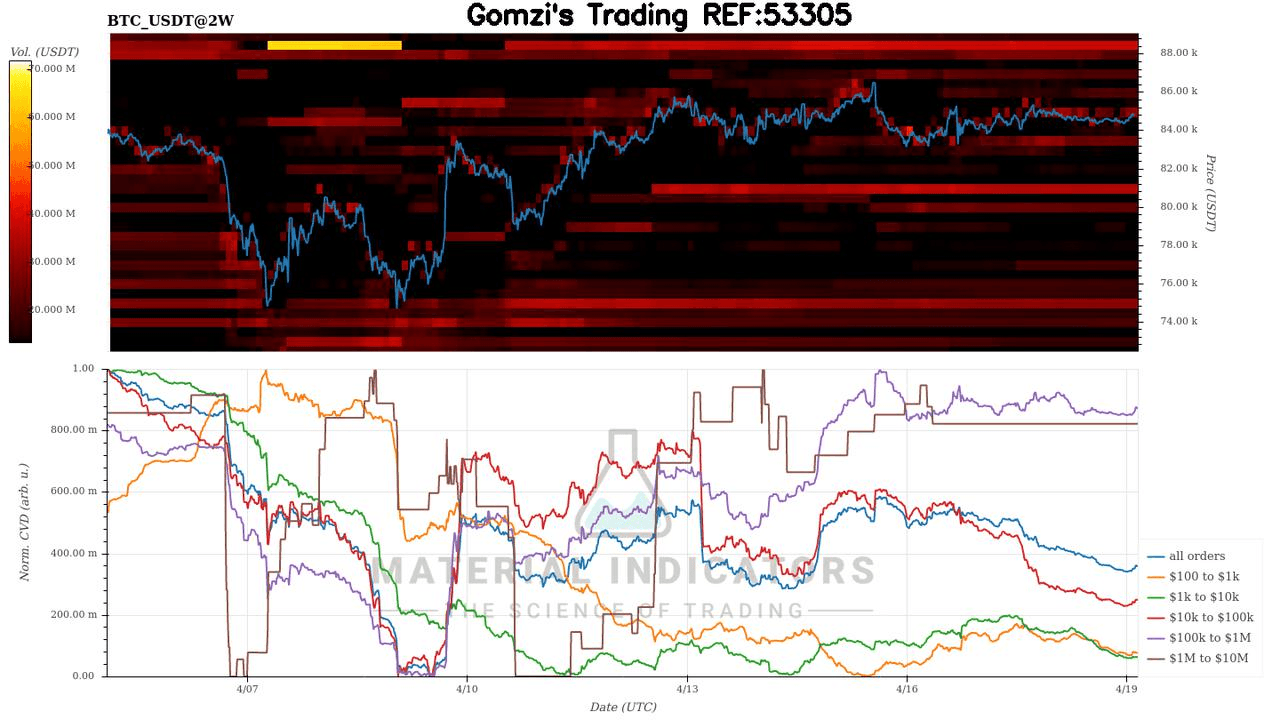 oddstrading2/39755/5771620200062501730