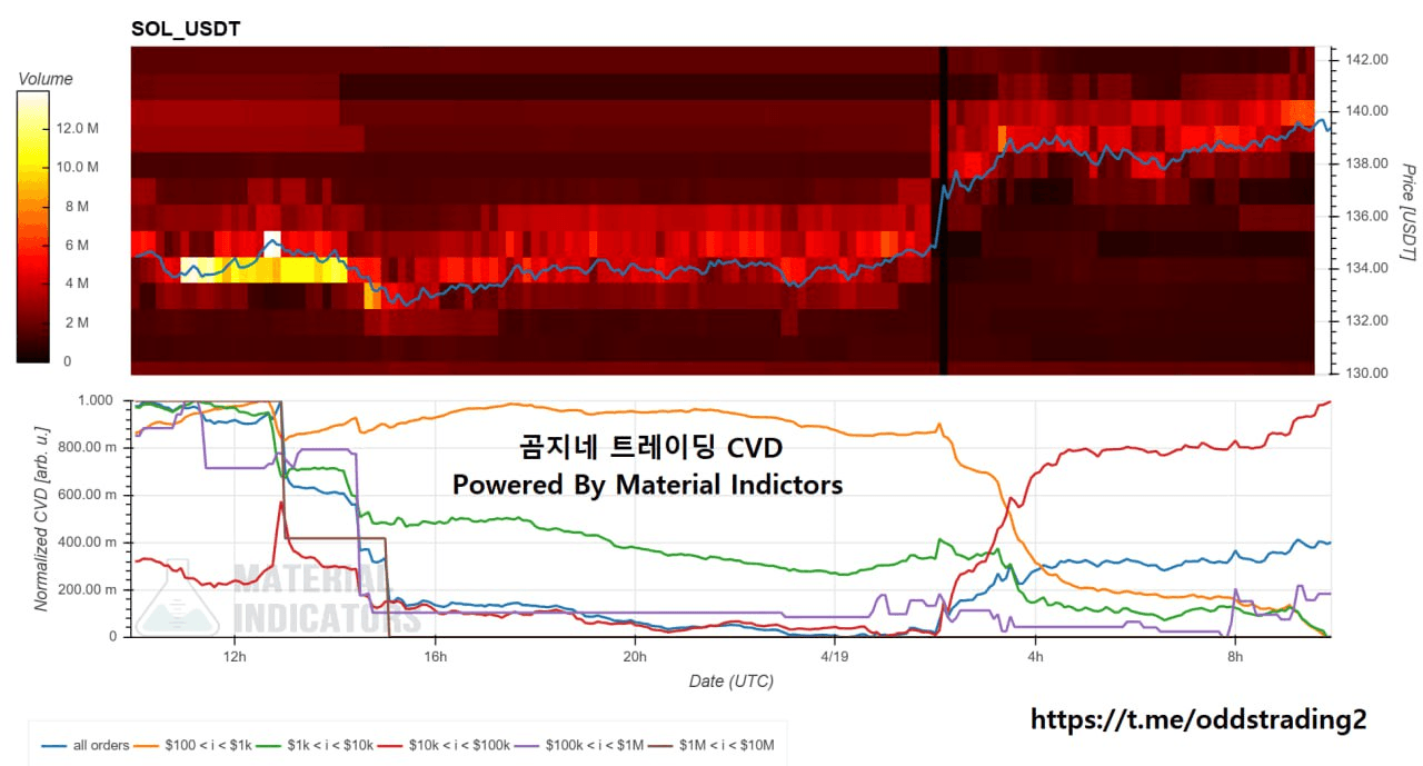 oddstrading2/39767/6059784291983934851