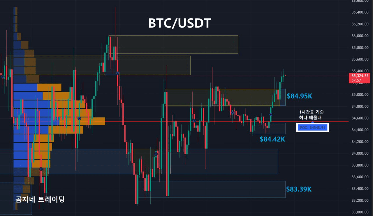 oddstrading2/39768/6059784291983934852